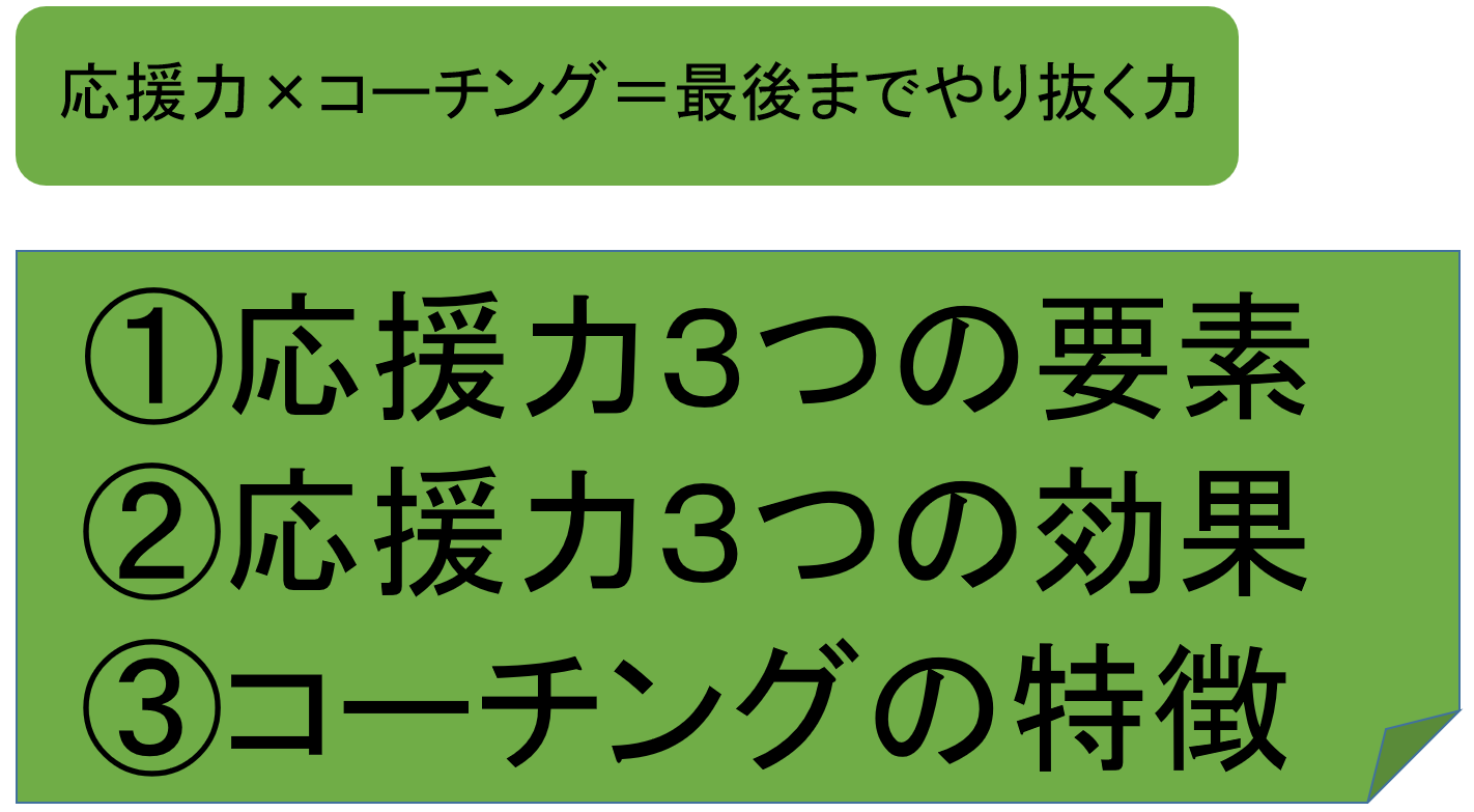 応援力×コーチング＝最後までやり抜く力